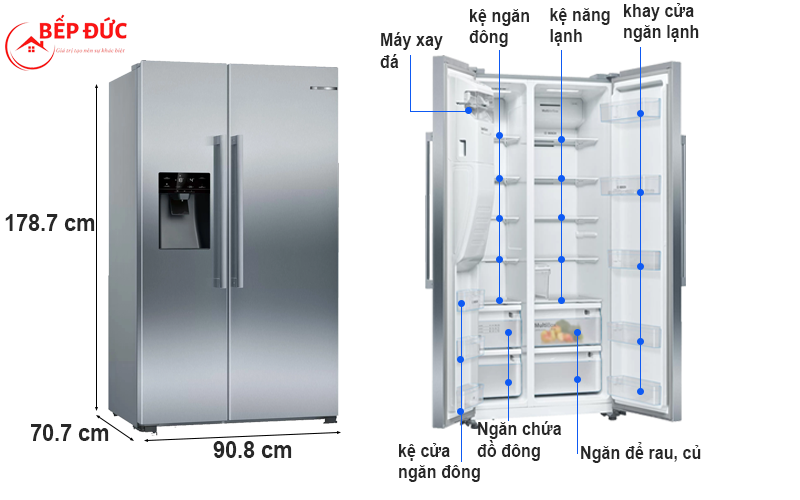 Mô tả chung về tủ lạnh Bosch KAI93VIFP